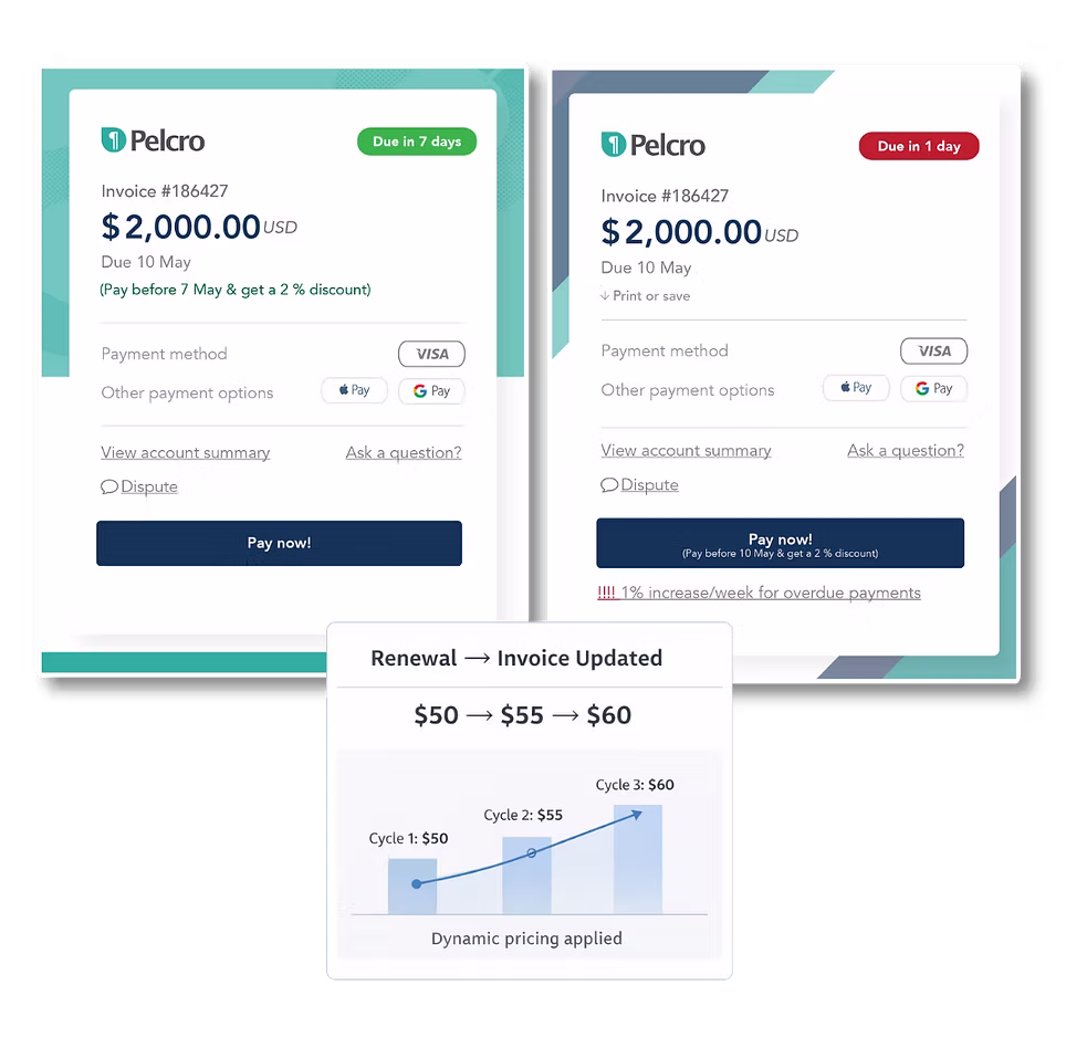 Pelcro AI Billing invoice UI