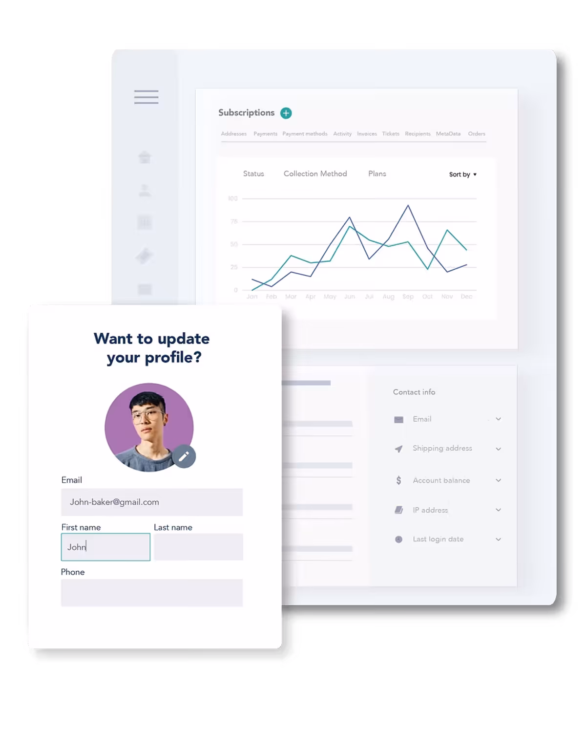 One unified Pelcro platform replacing scattered subscription tools