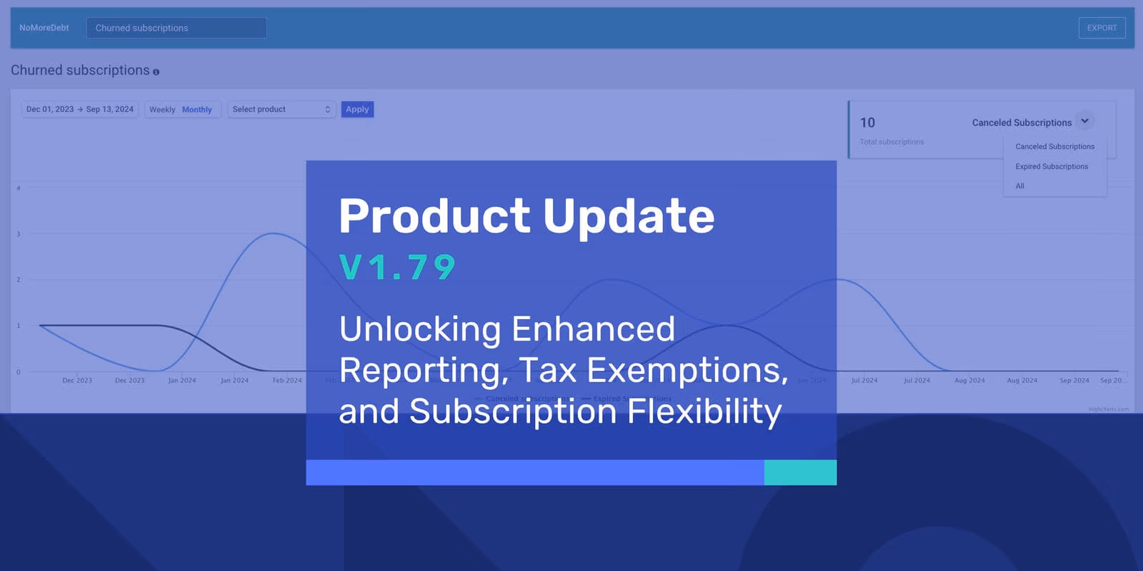 Pelcro Product Update Release 1.79