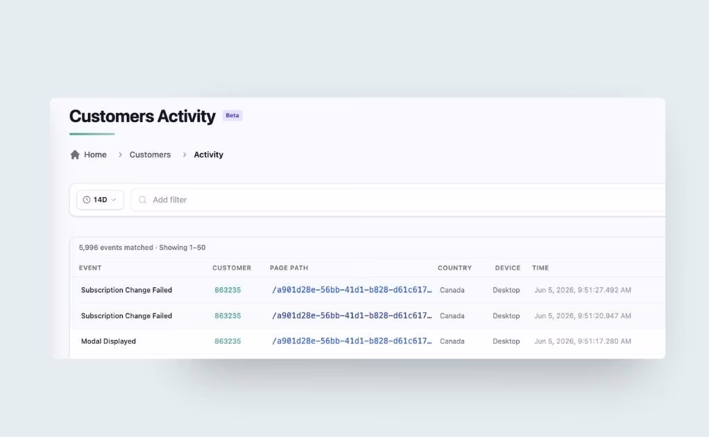 Customer Activity page showing expanded event list