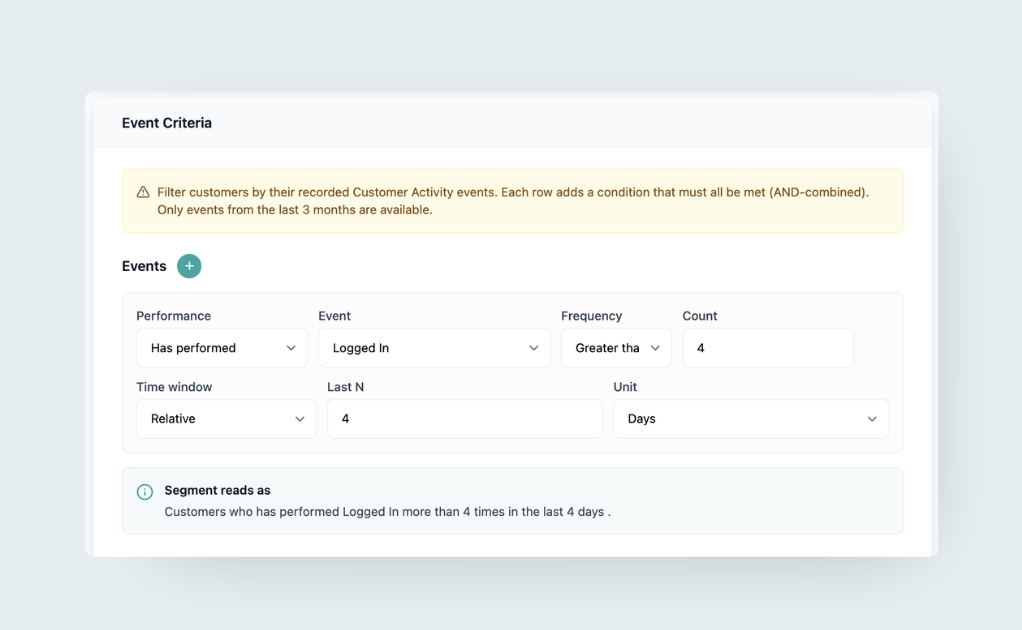 Event Criteria panel showing behavioral filter rows with Performance, Event Name, Frequency, and Time Window fields