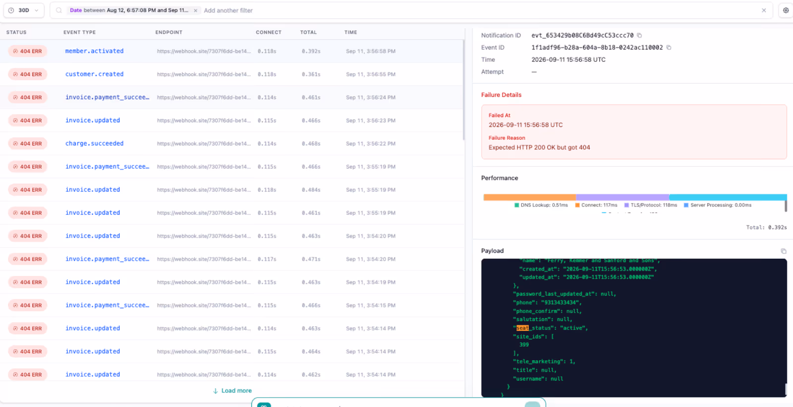 Webhook events log with a payload panel highlighting the new seat_status field set to active