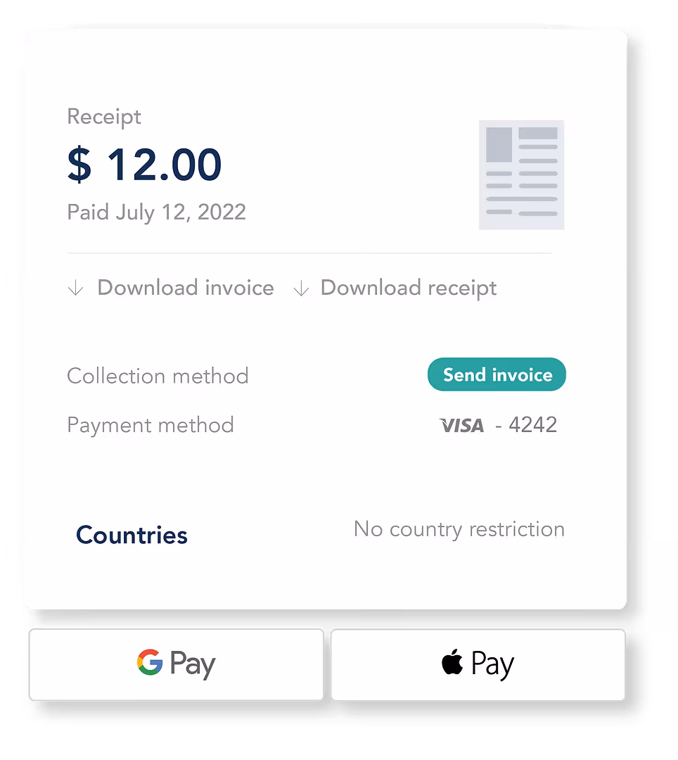 Accounts receivable