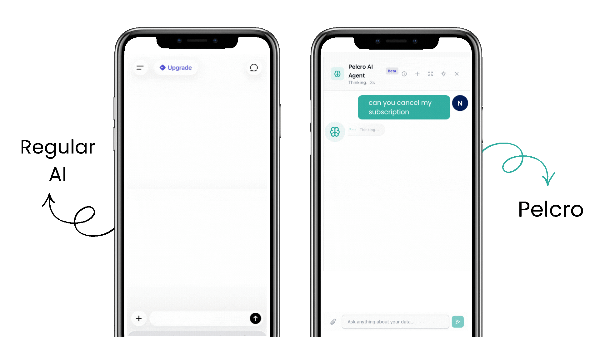 Conversational ai ai for customer service that is actually able to execute commands