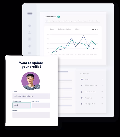 Membership Analytics Dashboard