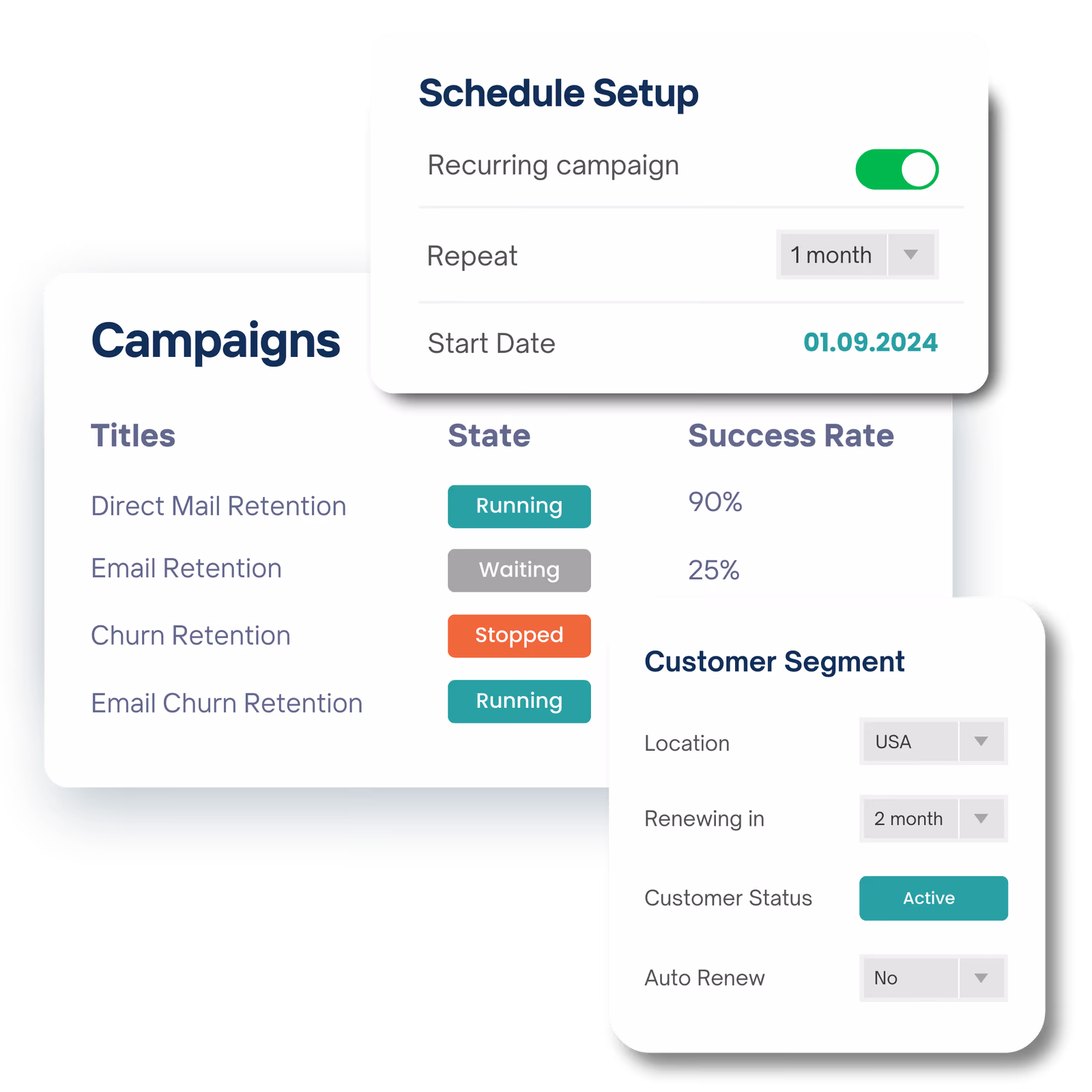 Pelcro automated campaign builder