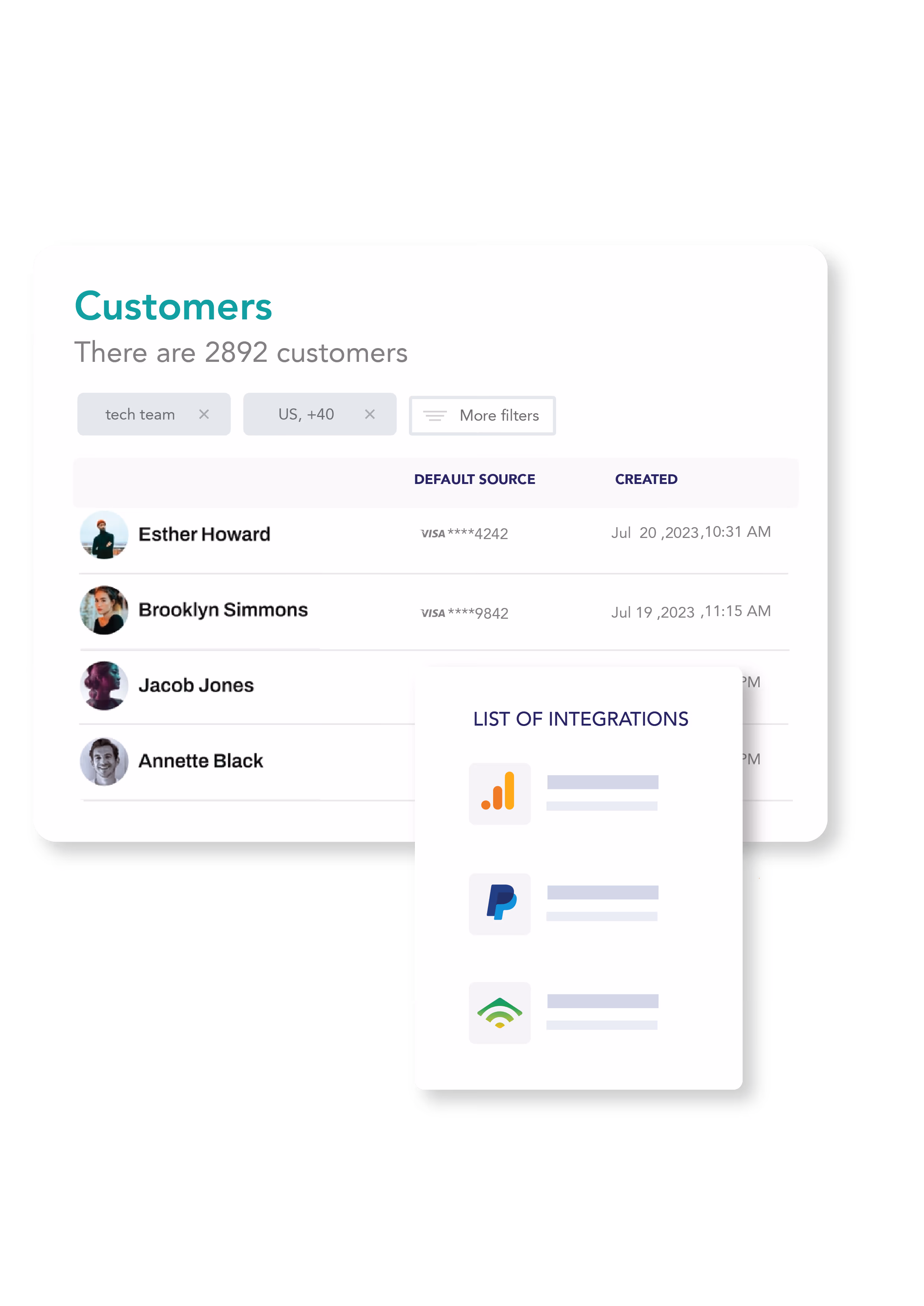 Single source of truth user dashboard